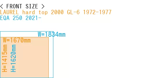 #LAUREL hard top 2000 GL-6 1972-1977 + EQA 250 2021-